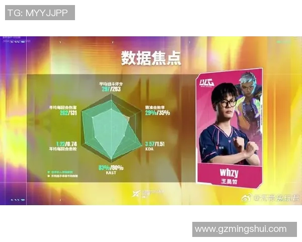 2026电竞新闻从青涩到辉煌FPX战队的成长与蜕变之路全景回顾